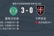 葡萄牙体育3-0大胜卡萨皮亚，热尼-卡塔莫双响，丹尼尔-布拉干萨破门